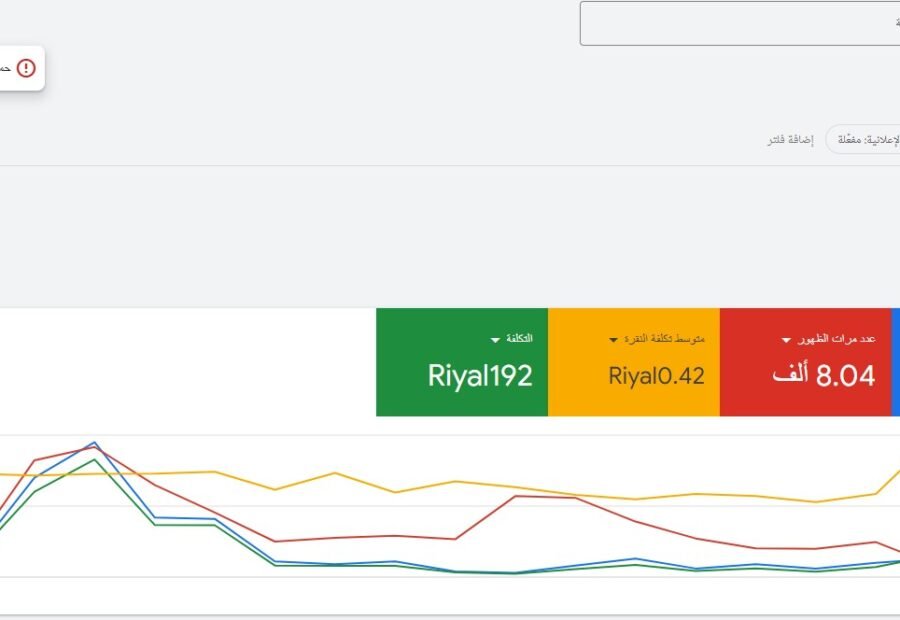 نتائج وأعمال Google Ads