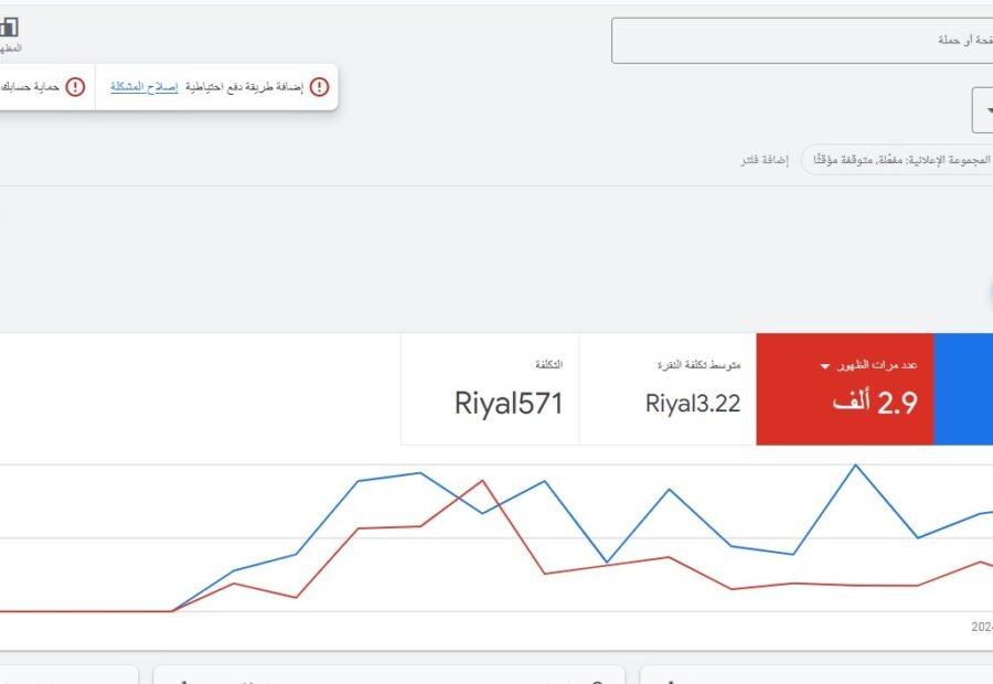 نتائج المبيعات والأداء