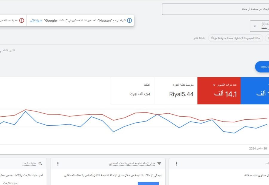 نتائج المبيعات والأداء
